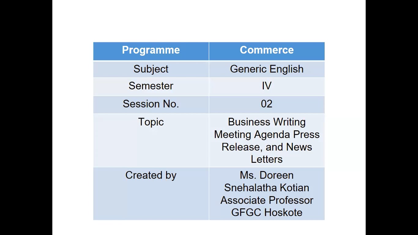 Session 2 business writing agenda.mp4 on Vimeo