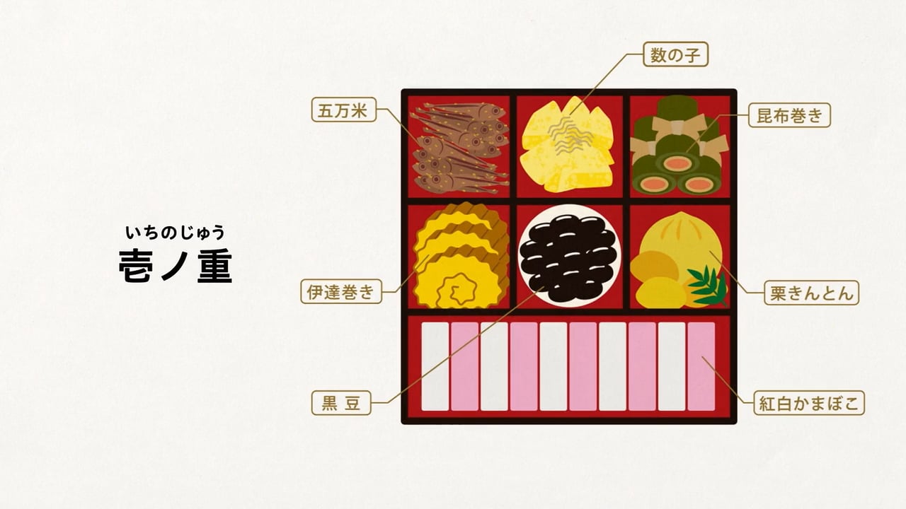 デザインア 3 NHKエデュケーショナル デザインあ 3 NHKエデュケー