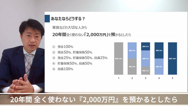 1_導入_公的年金から学ぶ日本の金融事情