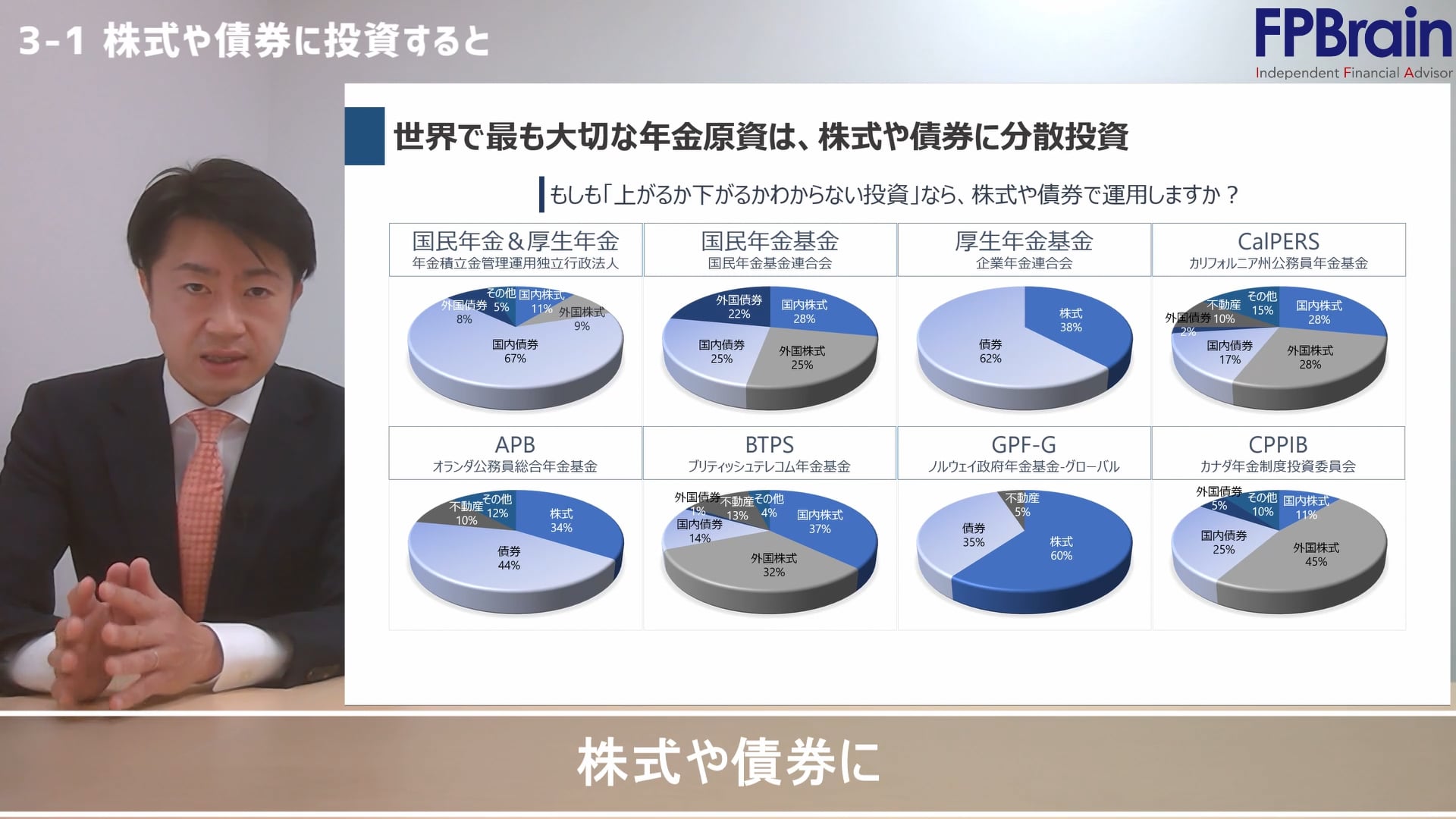3-1_株式や債券に投資すると・・・