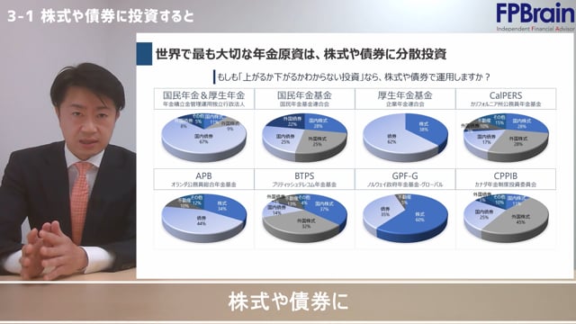 3-1_株式や債券に投資すると・・・