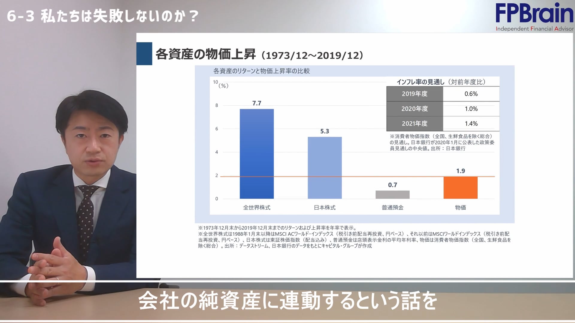 6-3_私たちは失敗しないのか