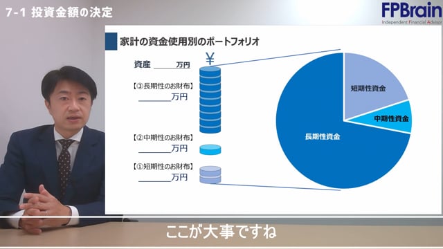 7-1_投資金額の決定