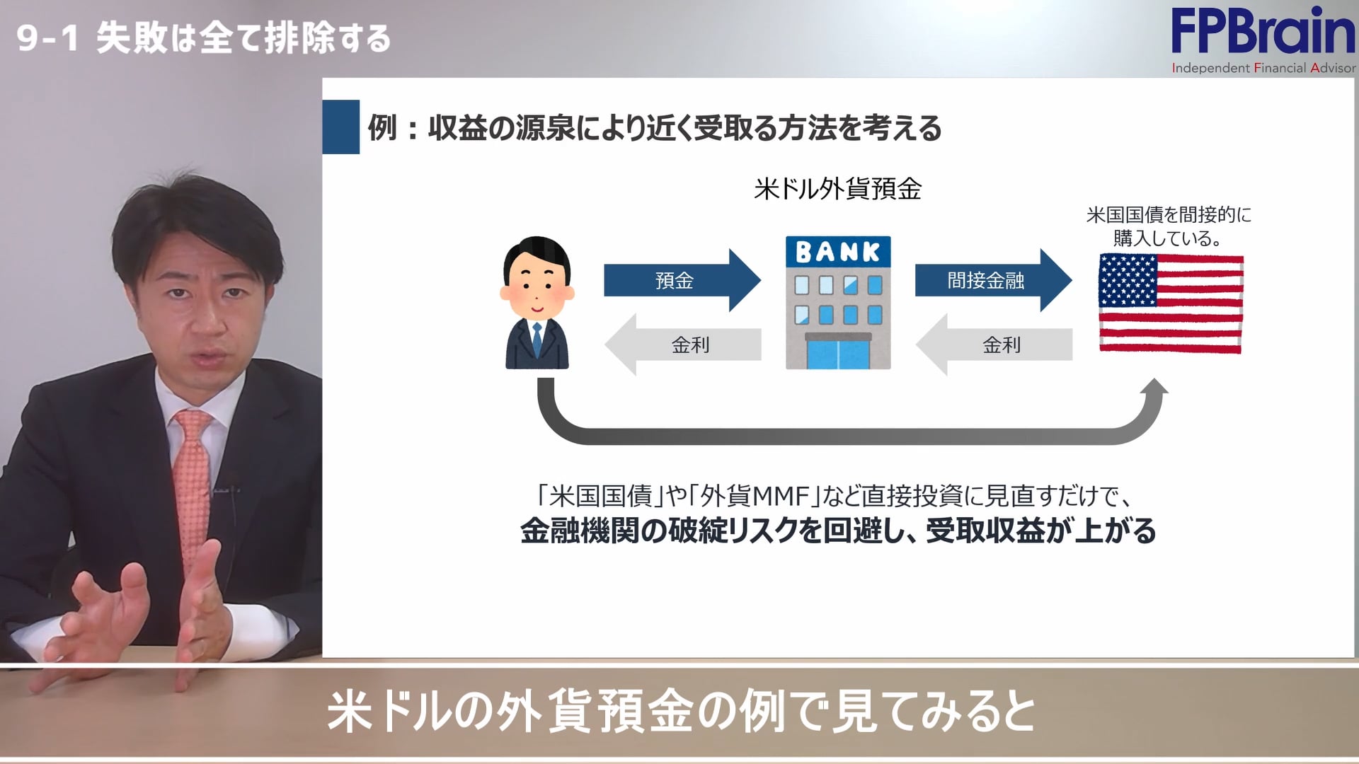 9-1_失敗は全て排除する