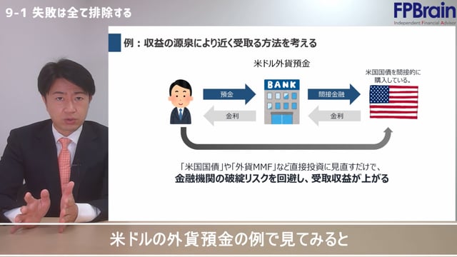 9-1_失敗は全て排除する