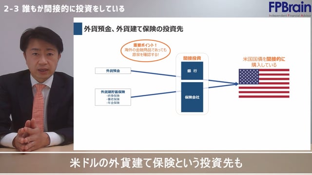 2-3_誰もが間接的に投資している