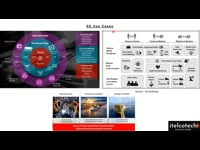 5G Use cases