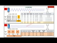 1.3. Spectrum - Frequency Ranges