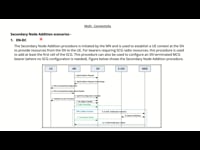 Secondary Node Addition scenarios - 1