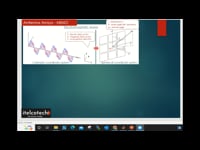 2.2. antenna arrays new Antenna Basics