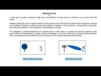 2.6. Beamforming