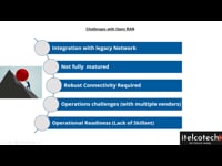 Challenges with Open RAN