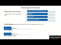 Physical uplink control channels (PUCCH)