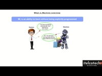 What is Machine learning (ML)