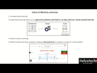 Unsupervised and Reinforcement learning