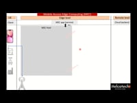 MEC implementation