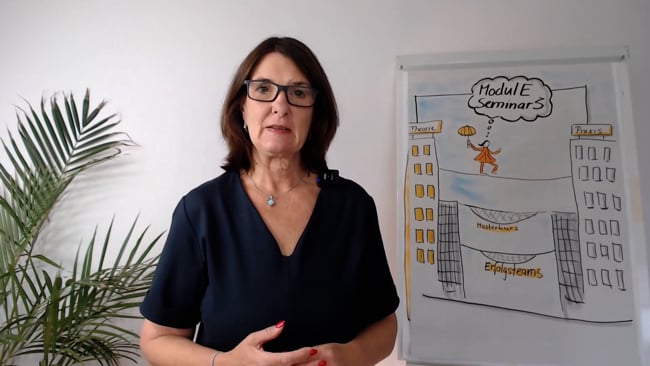 39 - Lernziele Seminar 3