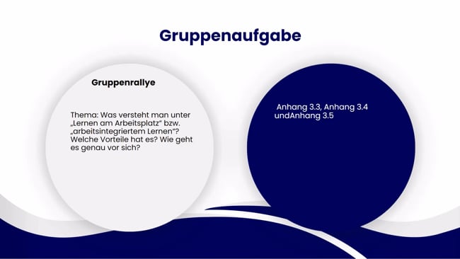 44 - Gruppenaufgabe: Arbeitsintegriertes Lernen