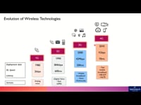 Evolution of Wireless Technologies
