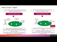 Power Control - Uplink (contd..)