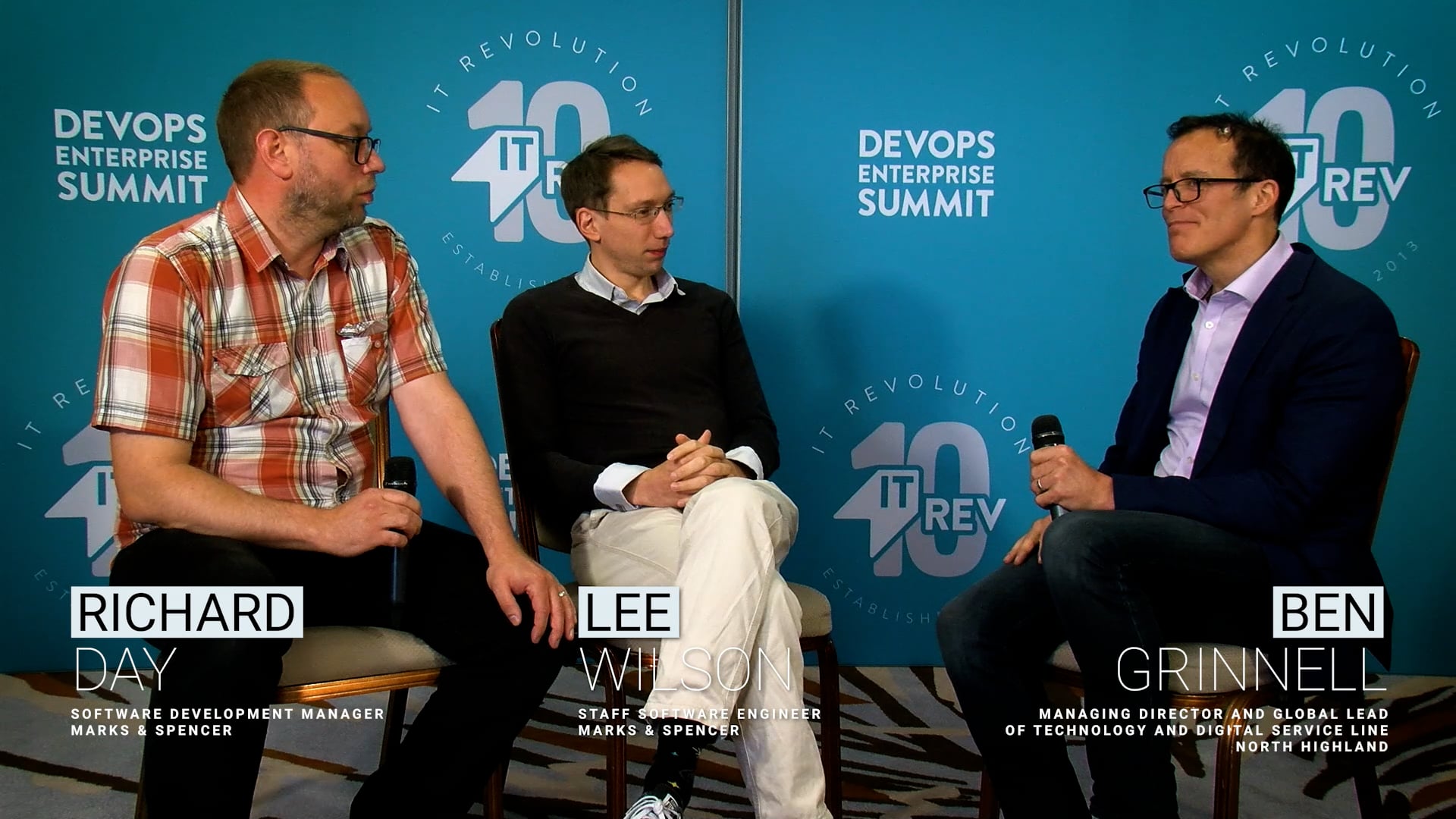 Richard Day, Lee Wilson & Ben Grinnell (Amsterdam 2023)