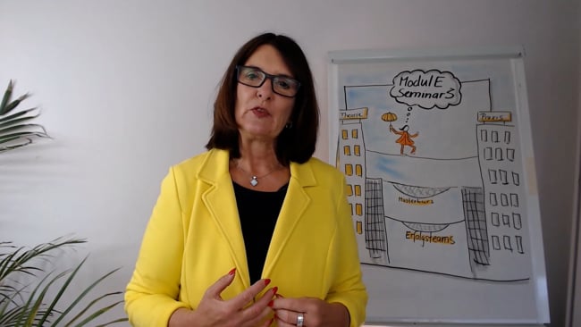 53 - Gruppenaufgabe: Schritte der Feinplanung