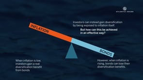 New Fund Launch: The Atlantic House Dynamic Duration Fund