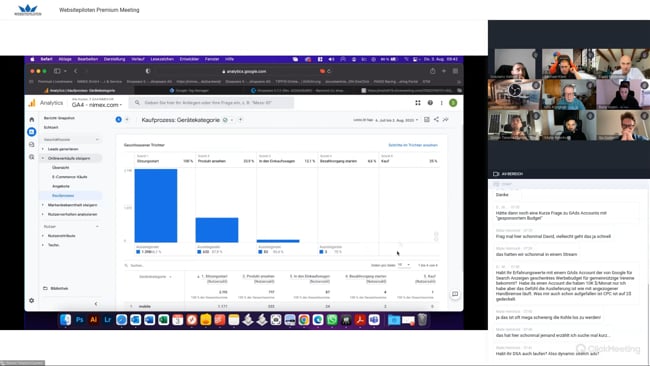Unser neues Forum, Visualisierung von Funnel-Ansichten im E-Commerce & Google Grants Herausforderungen mit Malte vom 03.08.23