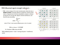 RSSI (Received Signal Strength Indicator)