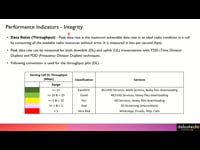 Performance Indicators - Integrity