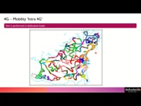 Intra 4G Mobility