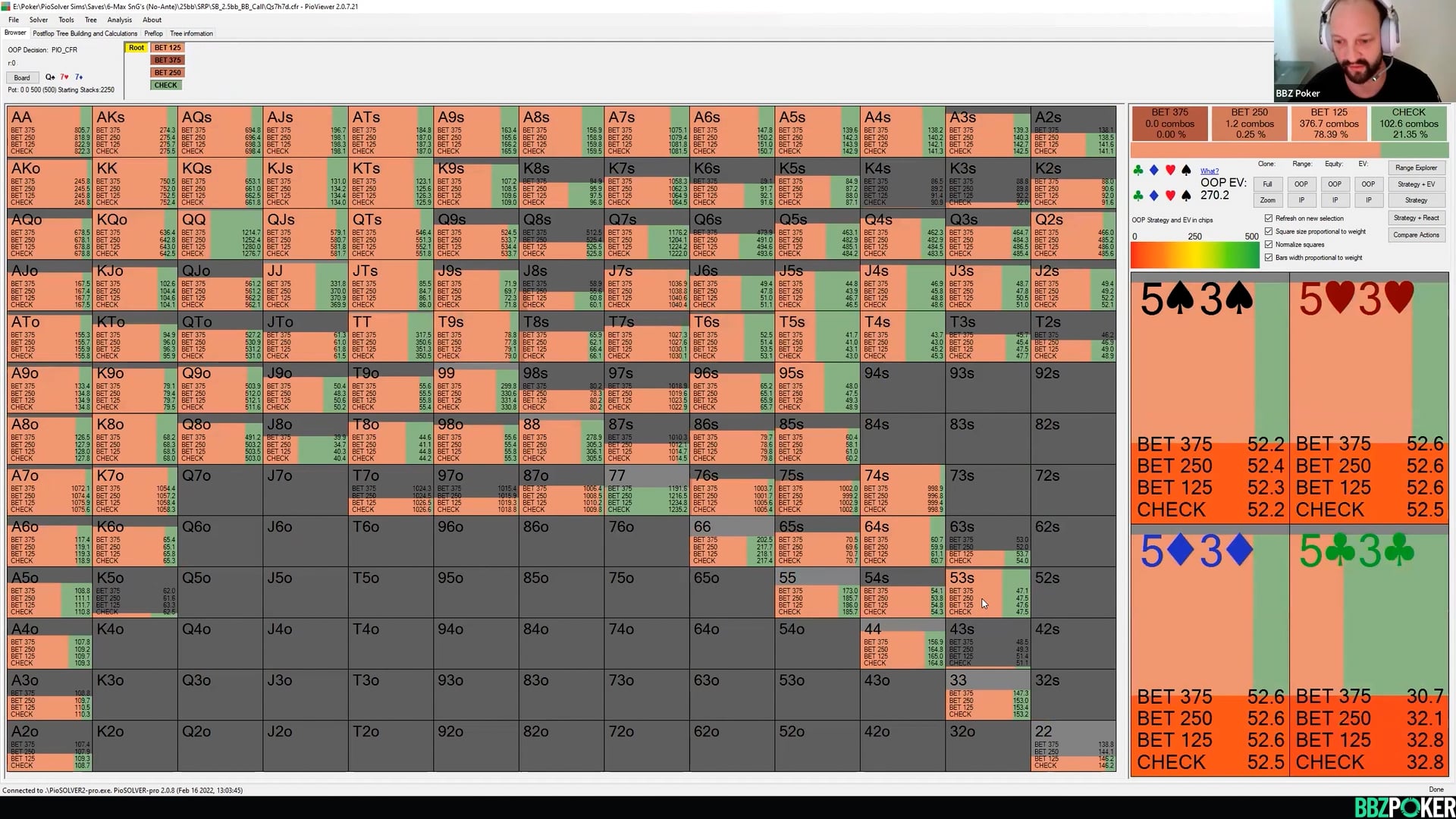 SNG: SB vs BB (No Antes) in PioSolver – Blind vs Blind