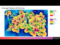 Coverage - Prediction & Actual