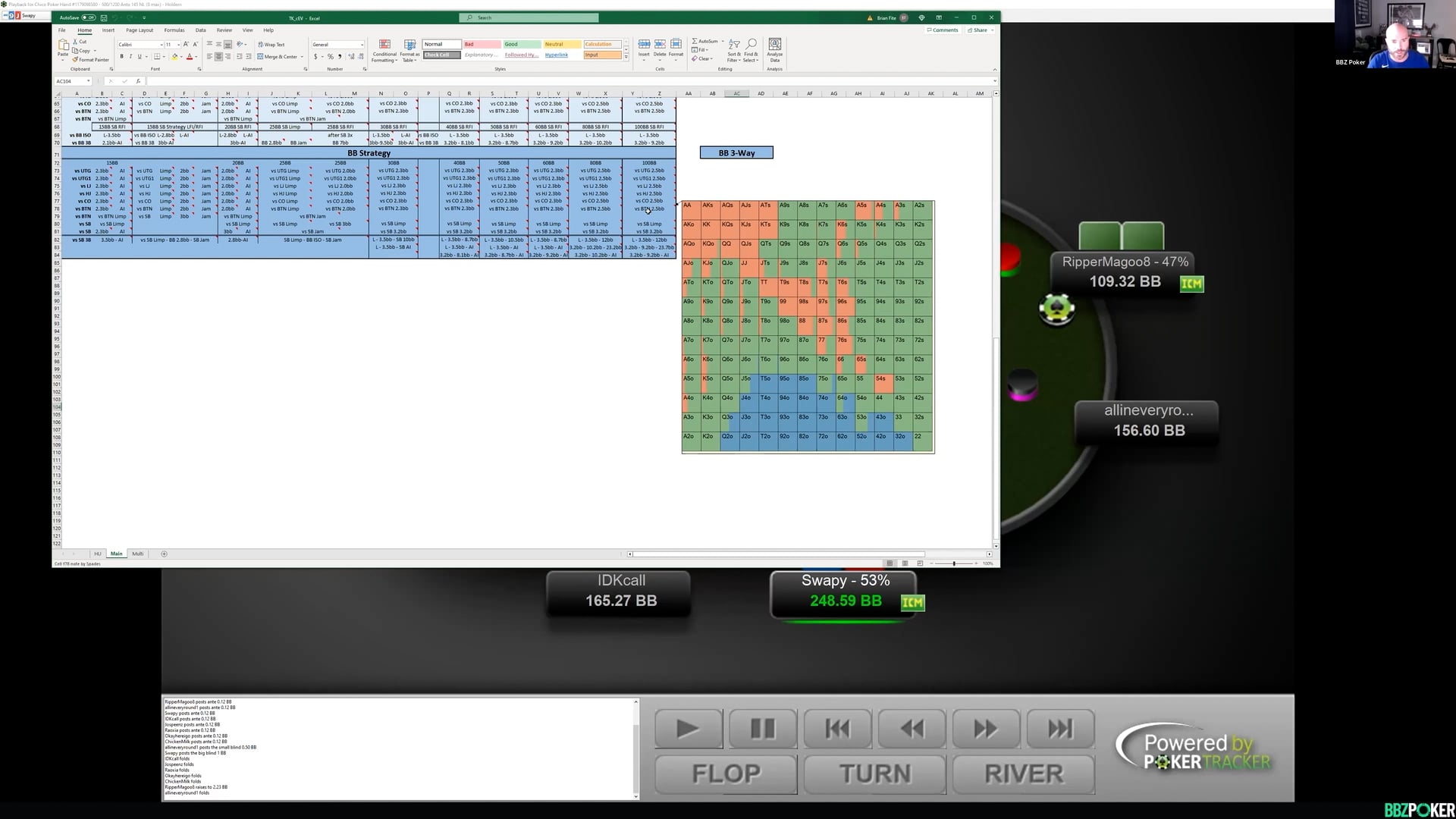 $109 250k Hand History Review