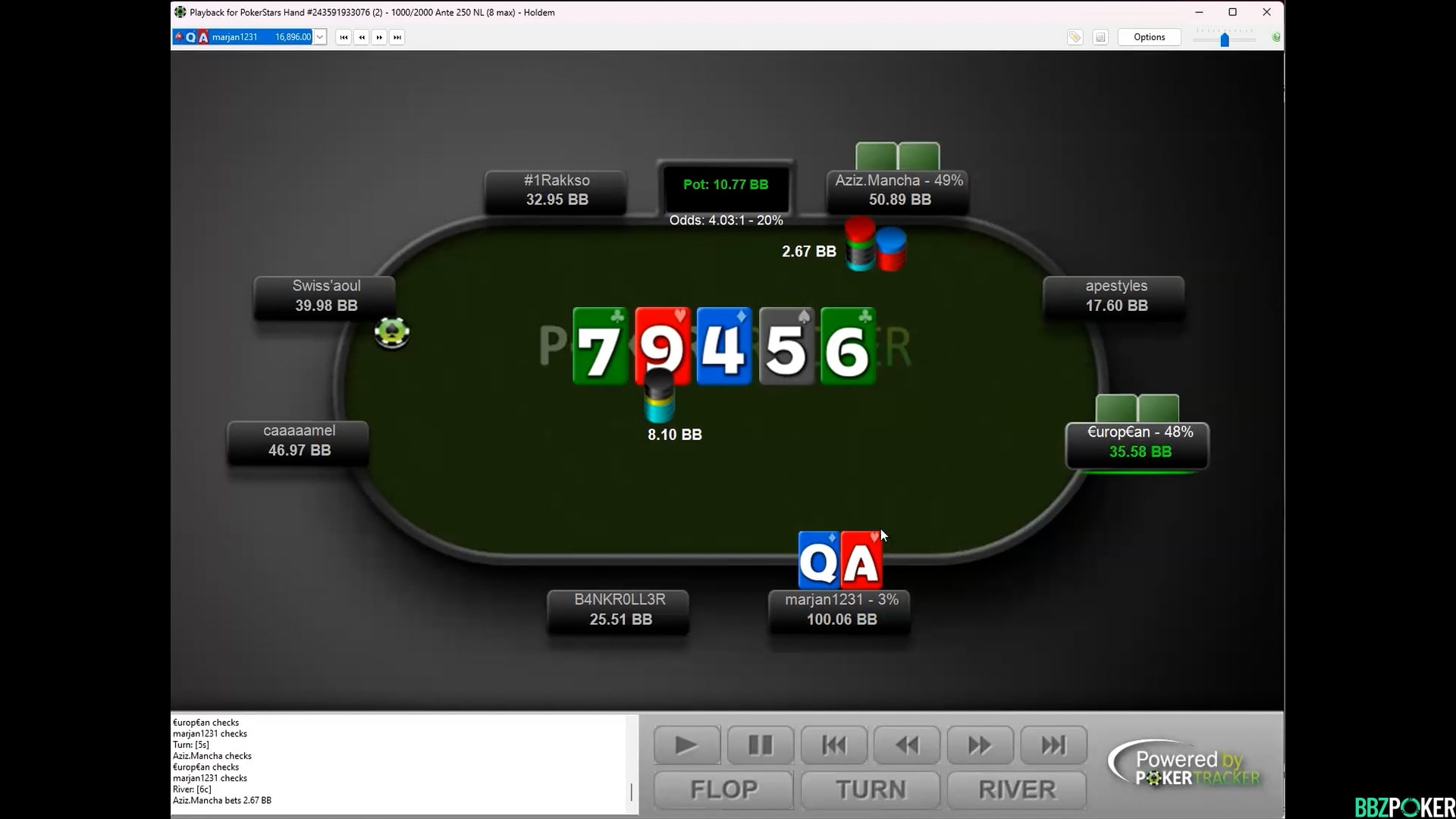 Student Hand History Review (Near Bubble)