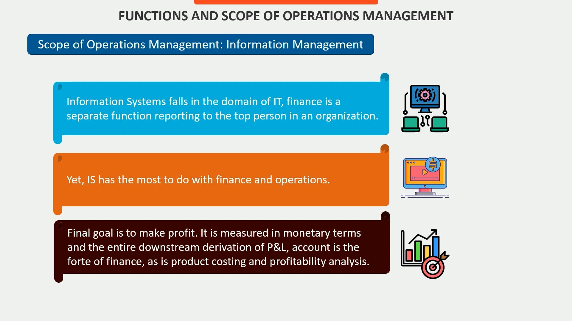 S4 Bba Pom 2.4 Functions And Scope Of Operations Management-planning 