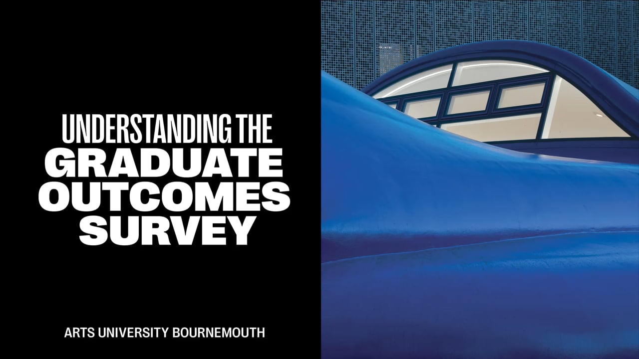 AUB – Graduate Outcomes Survey (GOS)