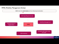 4G Mobility Management Entity (MME)