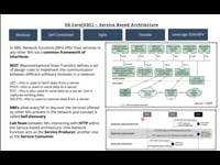 5G Service based architecture