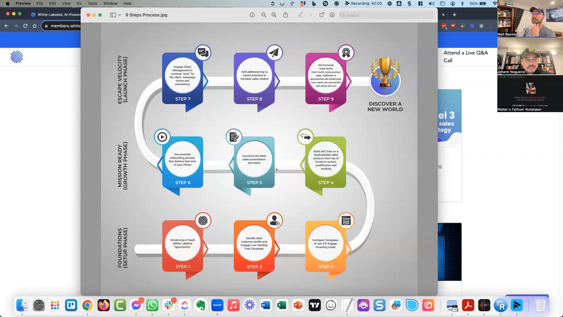 11. Packages and Sell The Workshop on Vimeo