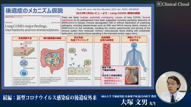 新型コロナウイルス感染症の後遺症外来 2023