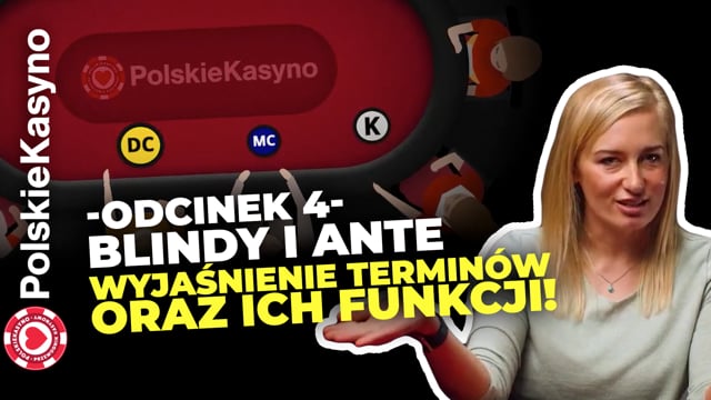 Blindy i Ante - wyjaśnienie terminów oraz ich funkcji!