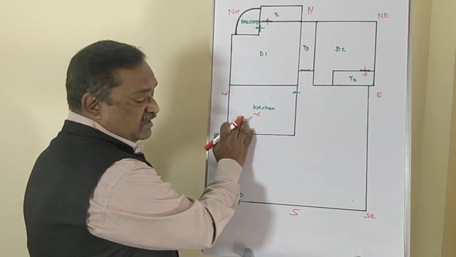 Uncovering the Secrets of Vastu Dosh: How Do You Know If it's Affecting You?