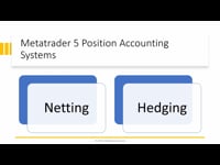 MT5 Position Accounting Systems