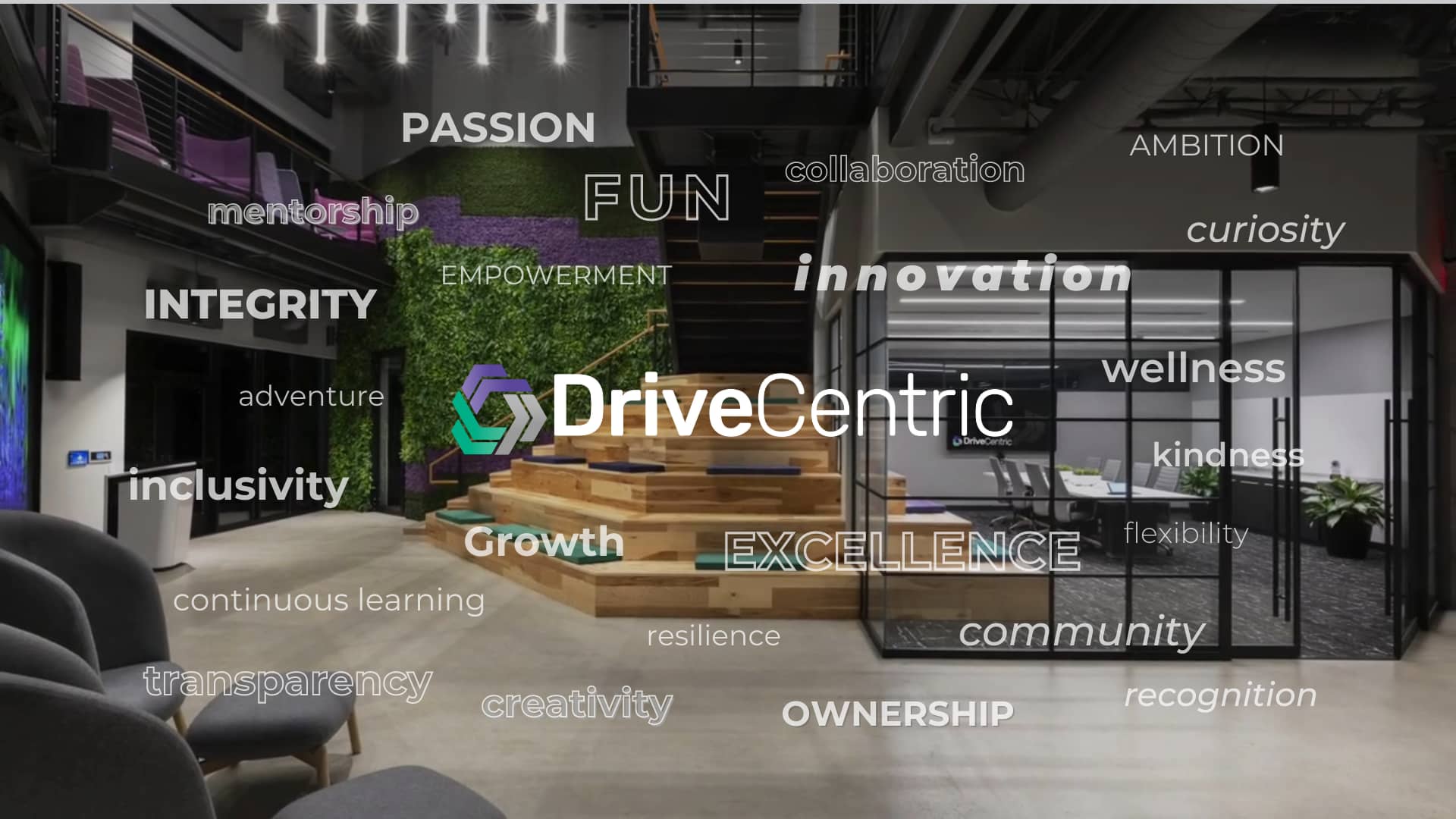 DriveCentric, Join Our Team on Vimeo