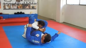 Triangle Choke Defense