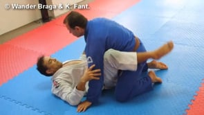 Arm Bar from Closed Guard