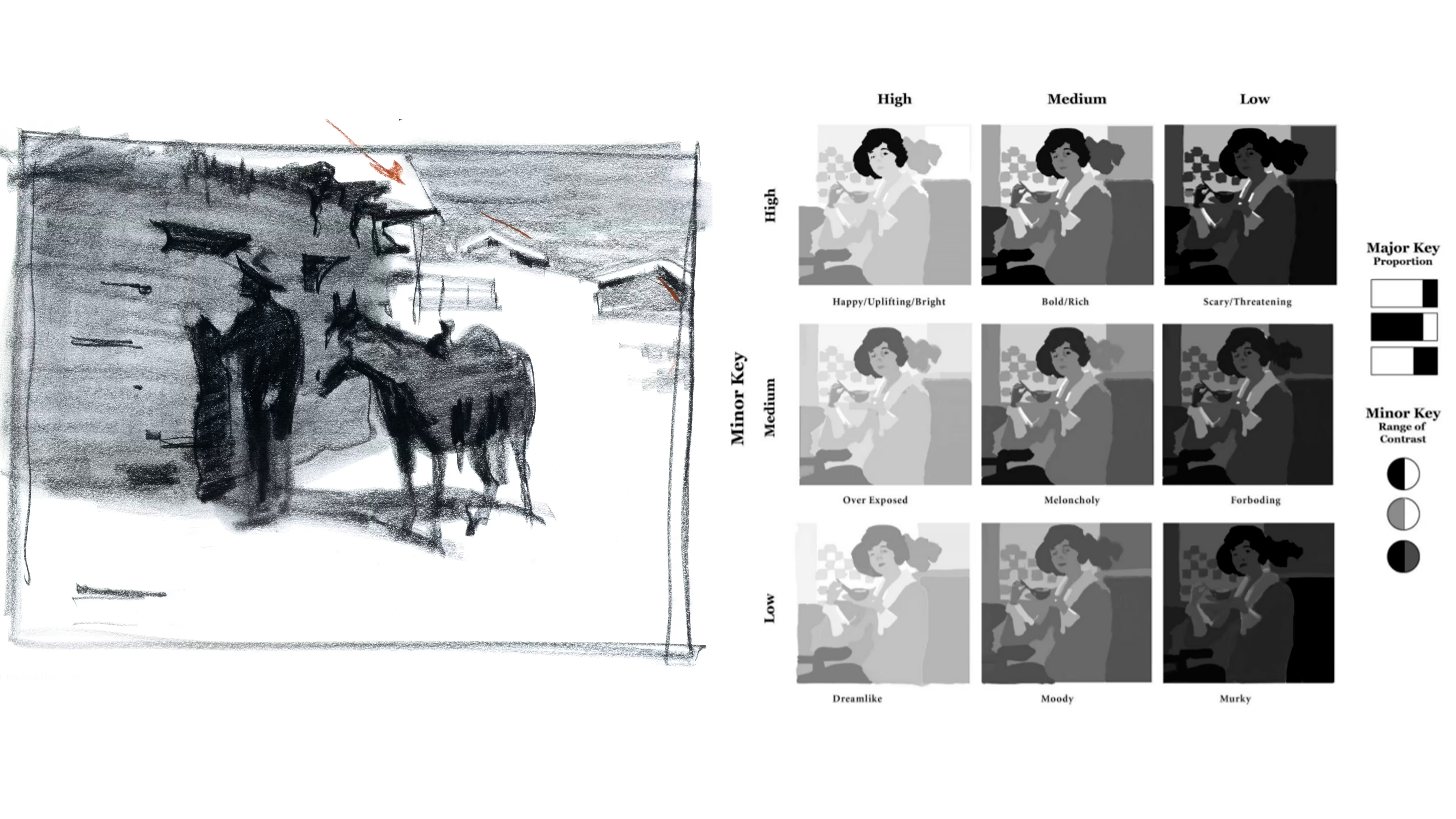 Composition for the Visual Artist - 7-2023 on Vimeo