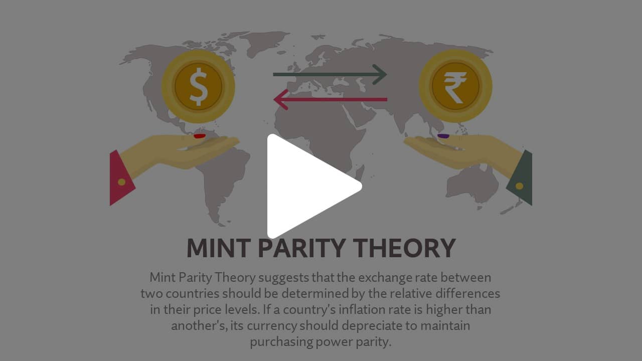 Mint Parity Theory Animated Presentation SketchBubble on Vimeo