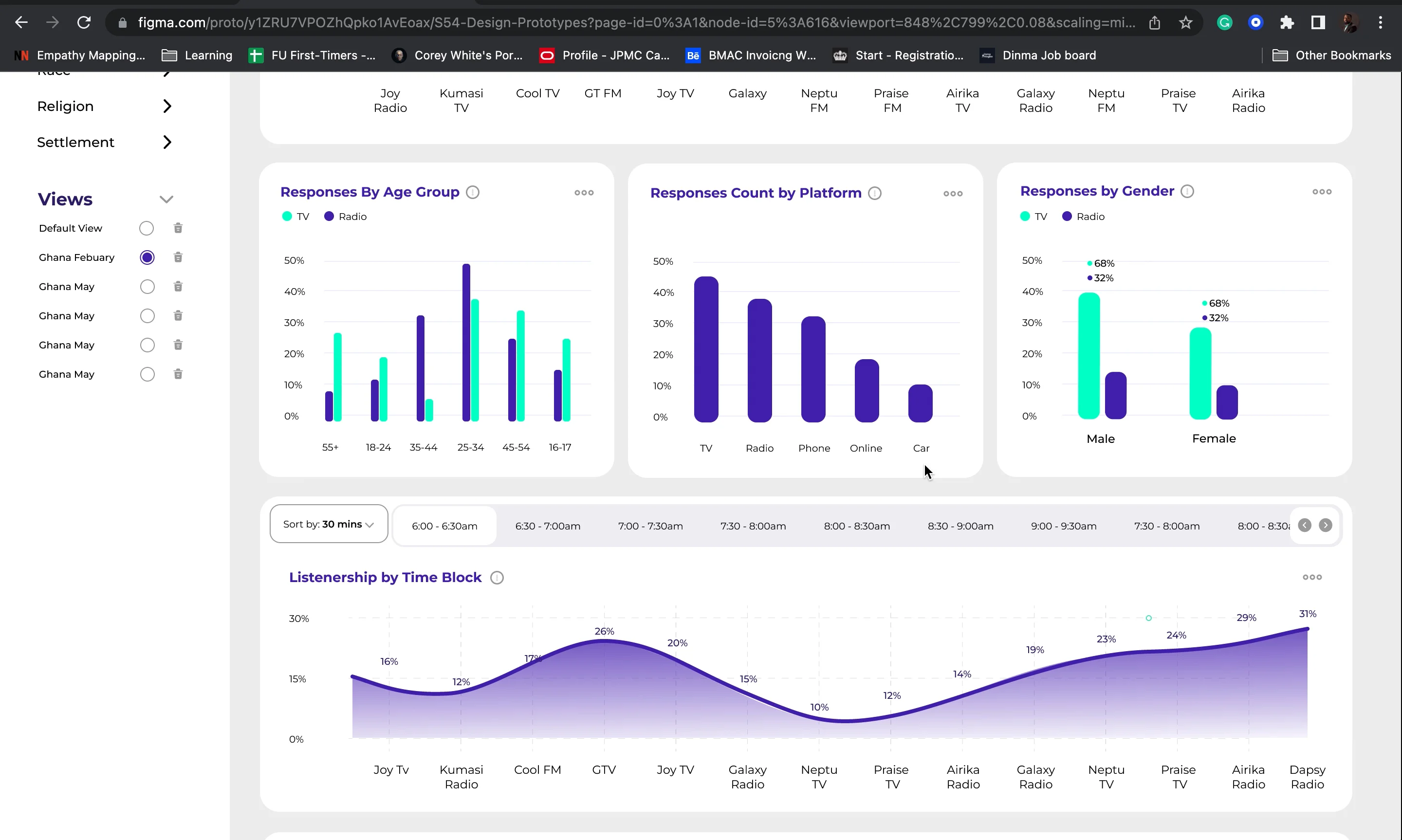 Tracker trim on Vimeo